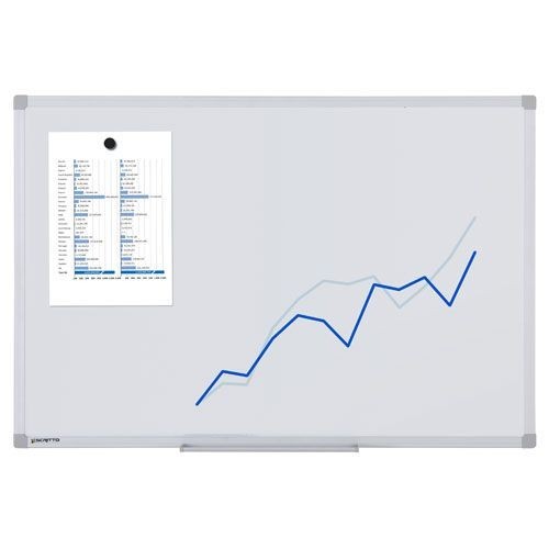 Whiteboard 900 x 1200 mm (Lackoberfläche) (vergrößert)